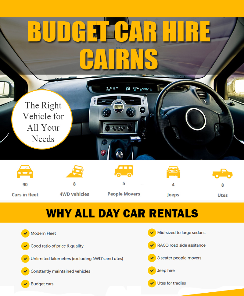 budget car rental phone number australia